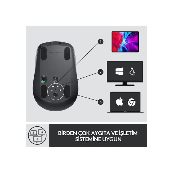 Logitech MX Anywhere 3S Kablosuz Kurumsal Mouse...
