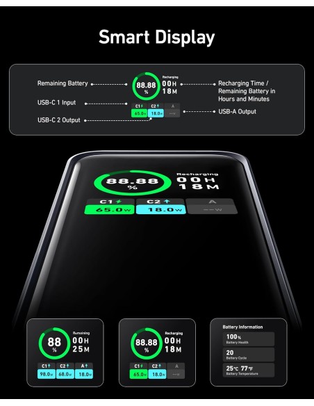 ANKER 735 Prime 20.000mAh 200W Taşınabilir Şarj Cihazı Siyah